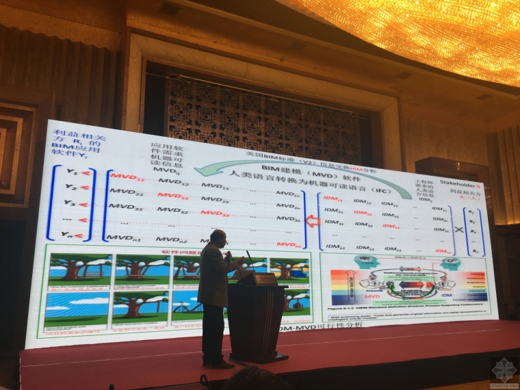 [图文直播]主会场－第四届BIM国际交流会会议_1