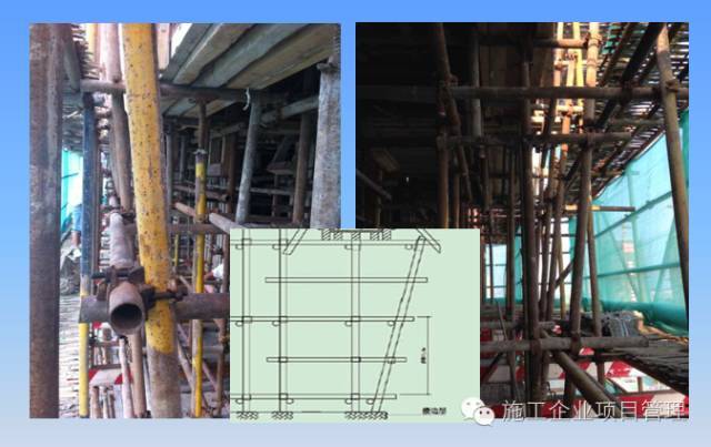 建筑工程支模架搭设控制要点_10