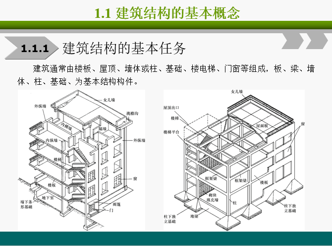 建筑结构课件_3