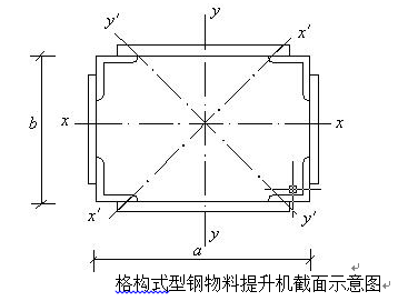 物料提升机专项施工方案_7