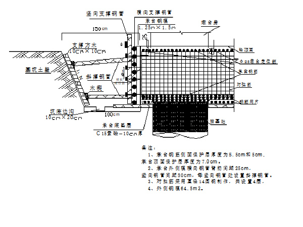 承台施工方案-承台施工剖面示意图