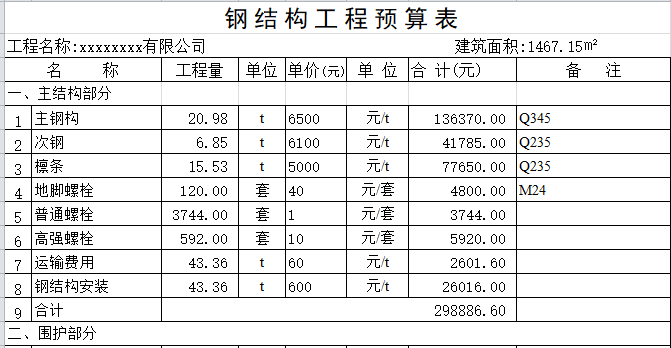 结构厂房价格资料下载-钢结构厂房预算表