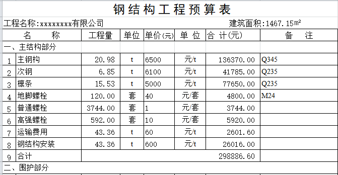 2018年钢结构厂房预算资料下载-钢结构厂房预算表