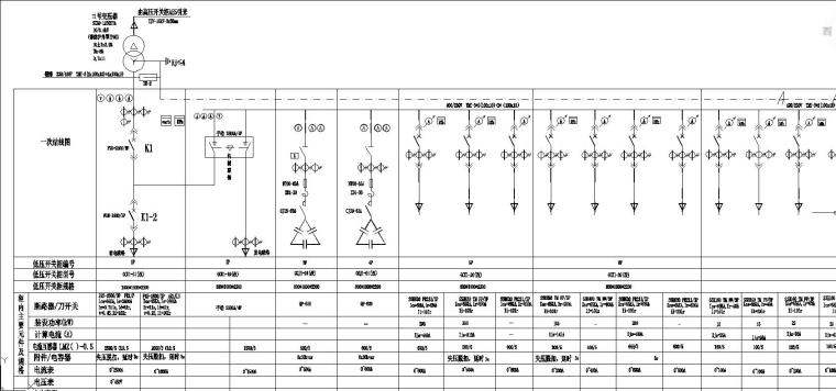 低压成套配电柜电气原理图样-配电系统图
