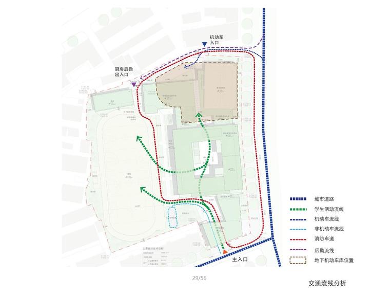 [昆山]某镇第一中心小学建筑设计-交通流线分析