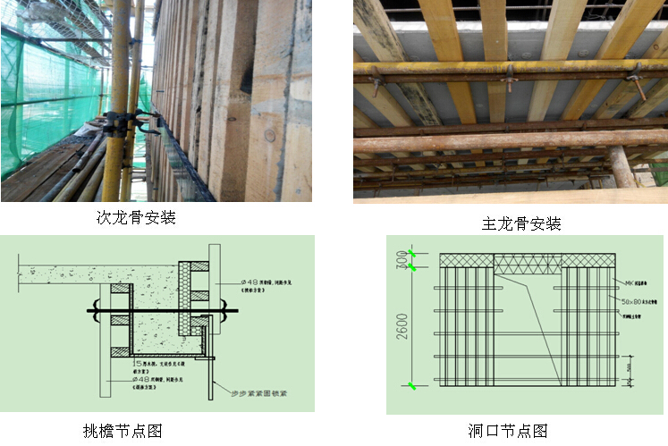 安置住房改造工程项目管理PPT汇报（图文并茂）-龙骨安装