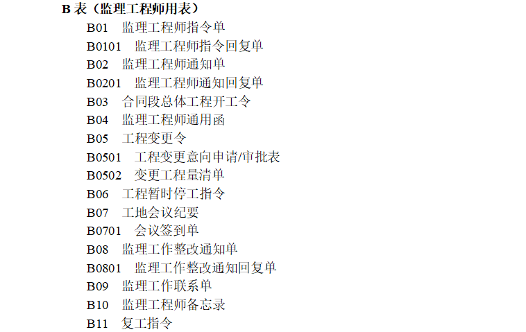 [市政工程]366张标准资料表格（施工监理）-监理工程师用表