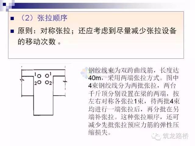 桥梁预应力施工详解_37