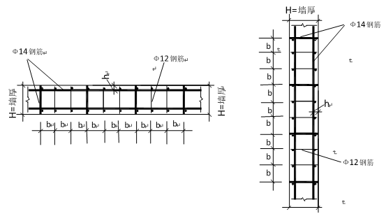 框架剪力墙结构钢筋施工方案（中建）-梯子筋加工示意图