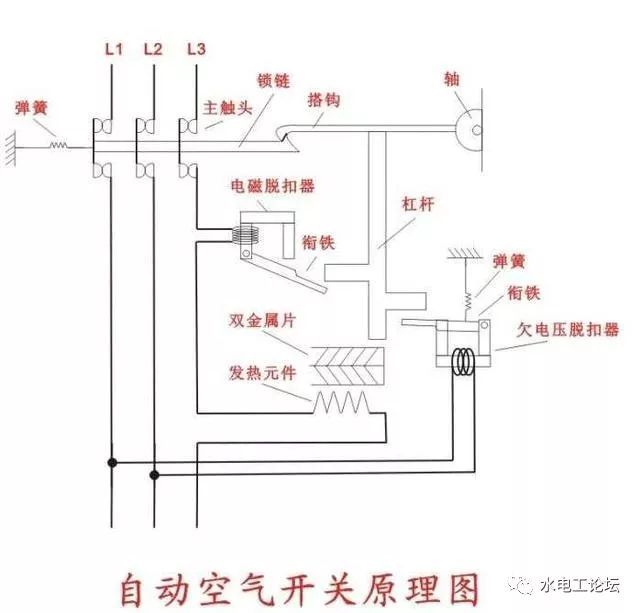 电工：6个空气开关的基本性能，再不知道的话就真的没办法了！_3