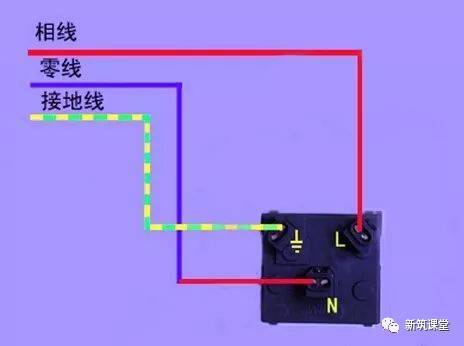 家庭电路控制系统大全_8