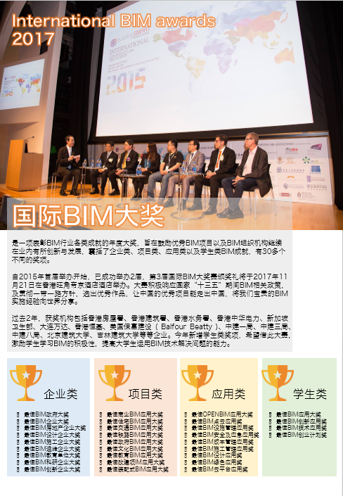 香港建筑工程资料下载-buildingSMART2017年香港国际BIM大奖 大赛报名