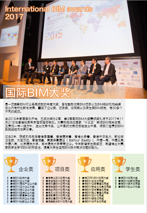 万达经验分享资料下载-buildingSMART2017年香港国际BIM大奖 大赛报名