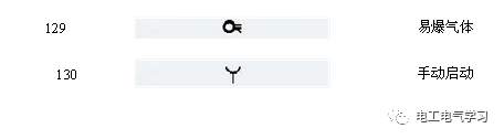 电路图符号大全,初学者一定要了解！_13