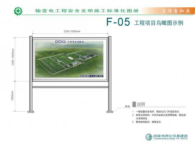 安全文明施工标准化图册_55