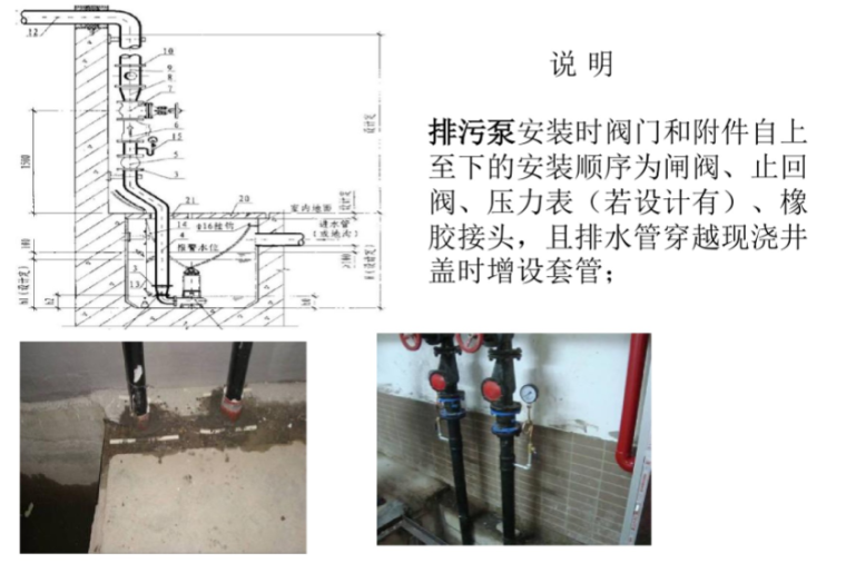 建筑机电安装工程工艺标准（178页）_2