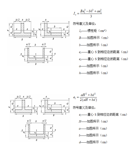 常用截面惯性矩计算公式-L型等