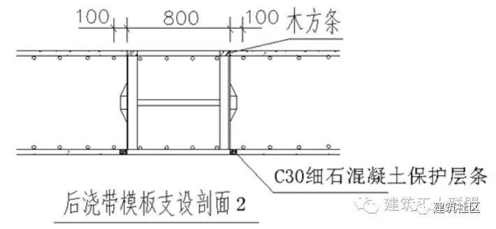 后浇带 施工方法 及 技术措施_2