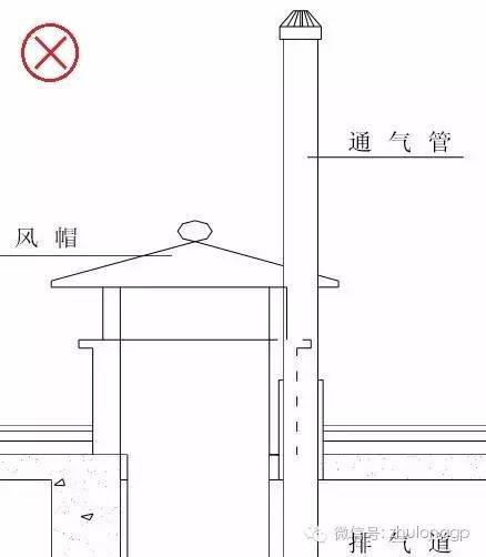 看似简单的屋面通气管设计，竟然也能出新高度！_5