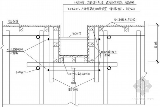 国企全套施工方案编制模板资料下载-[上海]地标性综合楼模板工程施工方案（国企单位编制）