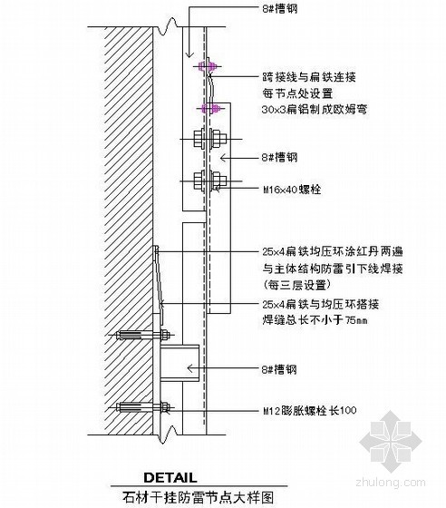 外墙干挂石材节点图资料下载-石材干挂防雷节点大样图