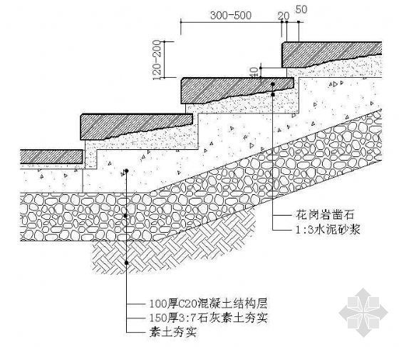 花岗岩台阶节点做法资料下载-花岗岩台阶剖面详图（2）