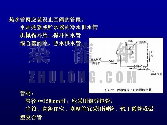 高层建筑给排水设计教程资料下载-建筑给排水(四) (本课件无语音)