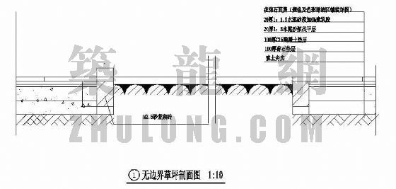 地铁施工边界资料下载-两种草坪边界做法详图