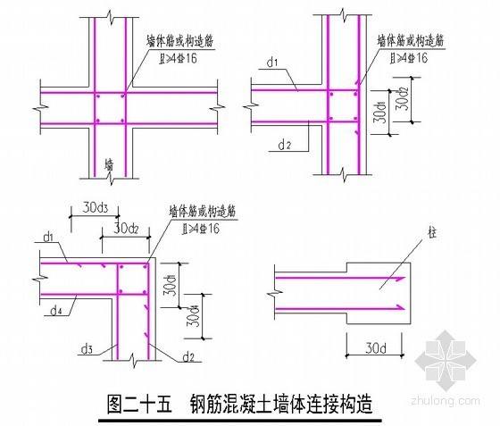 地下室底板钢筋绑扎搭接长度资料下载-地下室剪力墙及底板钢筋绑扎施工技术交底