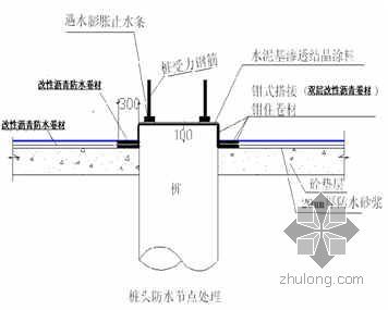 威海市某住宅小区防水工程施工方案- 