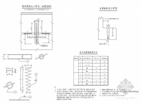 公路桥梁工程公用构造通用设计图（31张）-防震锚栓布置大样图 