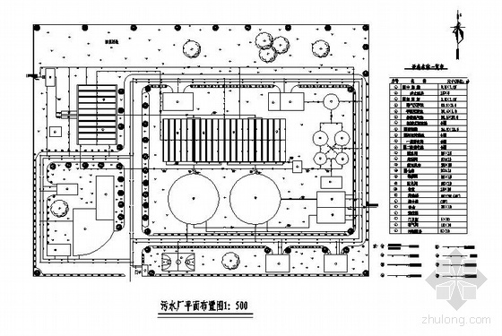 净水厂平面布置高程图资料下载-某污水厂平面和高程图