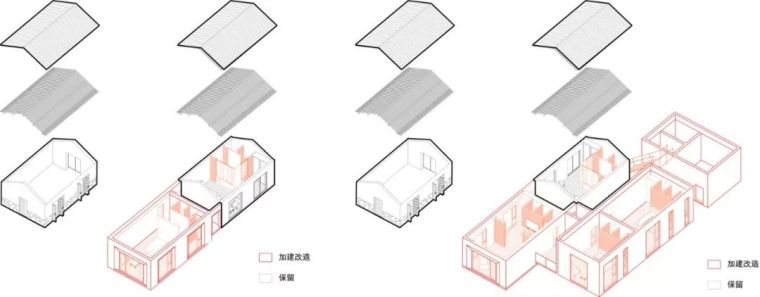 百年古村里的“民宿改造设计”_39