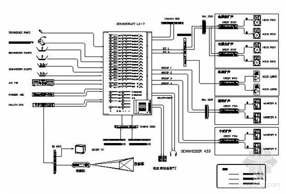 多功能厅弱电系统图纸资料下载-某多功能厅弱电系统设计方案