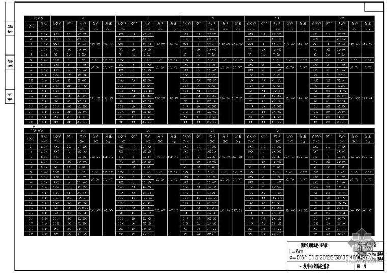 混凝土装配式预制块资料下载-某L6m装配式钢筋混凝土空心板一块中板钢筋数量表