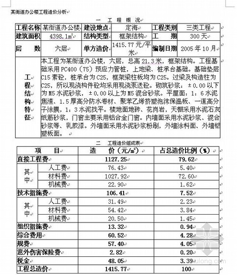 浙江综合单价分析表资料下载-浙江某街道办公楼工程造价分析（2005-10）