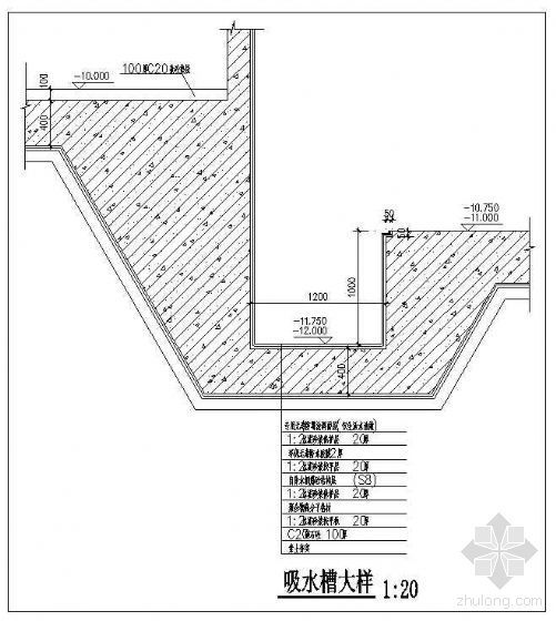 高层建筑水泵房资料下载-水泵房吸水槽大样
