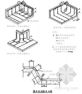 地下室疏水板的施工方案资料下载-河北某高层住宅地下防水施工方案