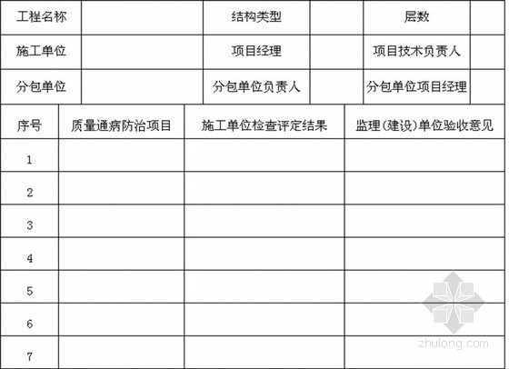 住宅通病详细图集资料下载-房地产项目住宅工程质量通病防治技术规程（共67页）