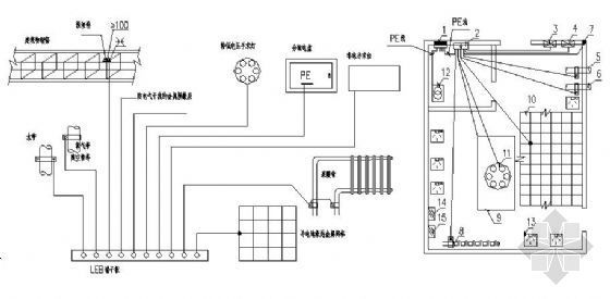 09DX003电气CAD图集资料下载-建筑电气设计常用等电位大样图集