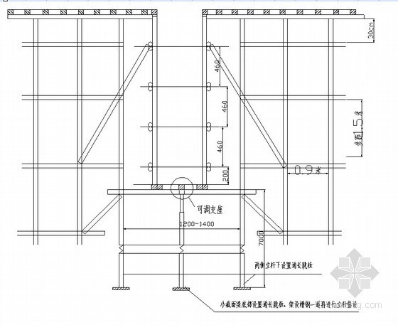 高支模建筑结构图资料下载-[天津]大型框架结构图书馆工程高支模方案