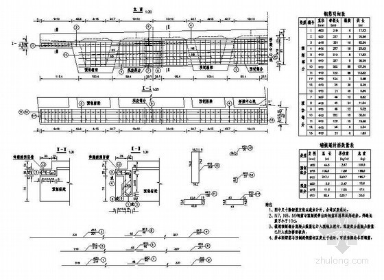 混凝土预制箱梁端横梁资料下载-预应力混凝土连续箱梁上部端横梁钢筋构造节点详图设计