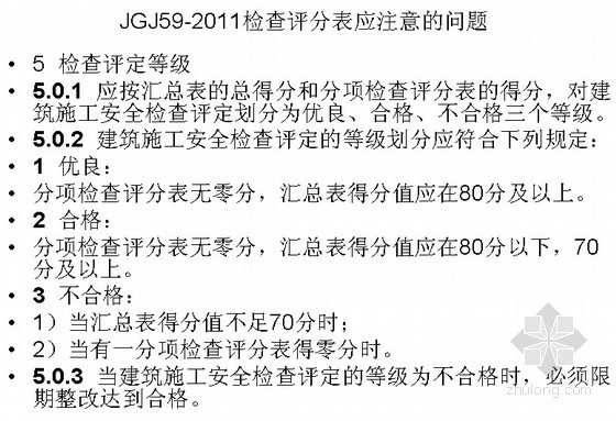 建筑资料员资料下载-建筑施工安全资料员培训幻灯片PPT(2012年)