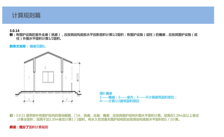 2014版建筑面积规范解读-4