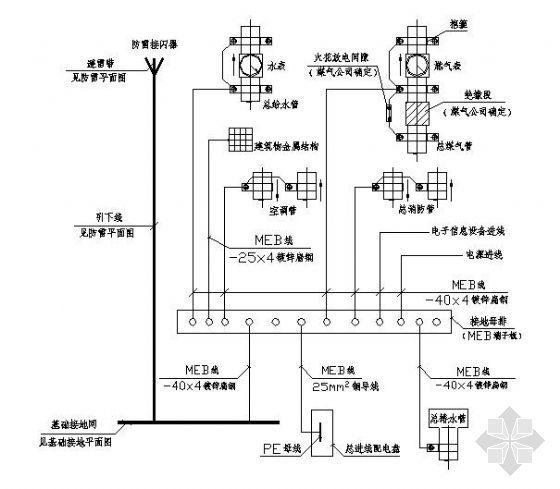 广东某二层别墅全套水电防雷图纸-2