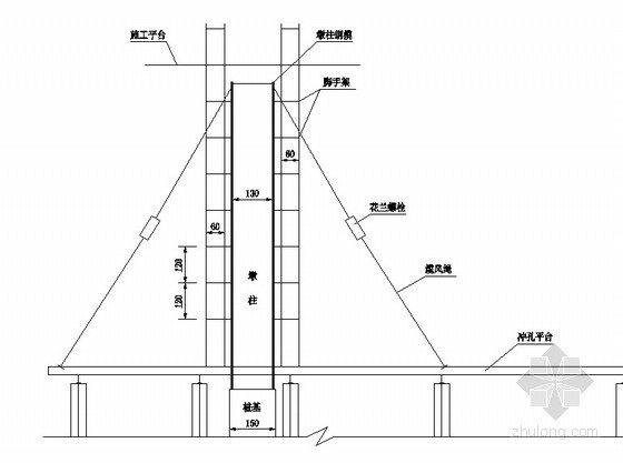 园柱定型钢模板示意图资料下载-泵送混凝土墩柱施工示意图