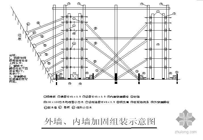公寓式酒店施组资料下载-广州某超高层酒店式公寓地下结构施工方案