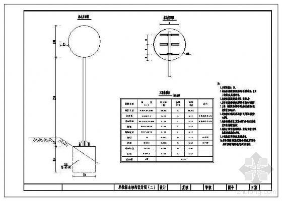 方形单柱式标志结构资料下载-单柱标志结构设计节点构造详图