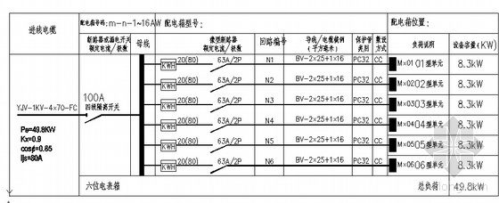 某16层楼的电气配电箱系统图-4