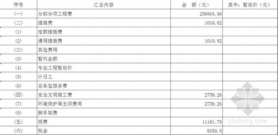 庭院改造工程资料下载-[黑龙江]2011年庭院绿化改造工程决算书（清单计价）